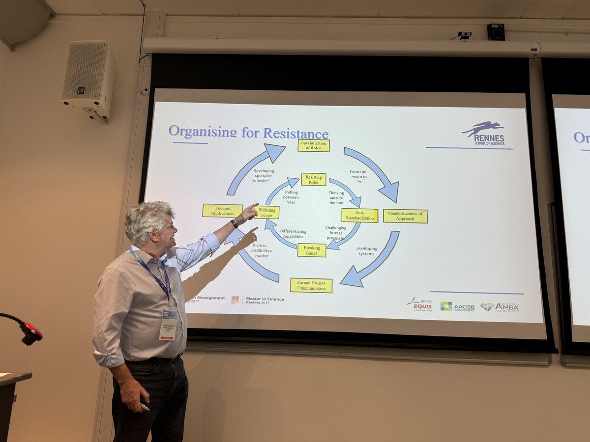 Michael P. Schlaile (@mschlaile) on Twitter photo It is always a pleasure to listen to Dermot Breslin <a href="/Learn2Evolve/">Dermot Breslin</a> talk about (co-)evolution! Great insights from his longitudinal study of the #evolution of multiple #paths in an high-tech firm at <a href="/EURAM_BXL/">EURAM</a> It is always a pleasure to listen to Dermot Breslin <a href="/Learn2Evolve/">Dermot Breslin</a> talk about (co-)evolution! Great insights from his longitudinal study of the #evolution of multiple #paths in an high-tech firm at <a href="/EURAM_BXL/">EURAM</a>
