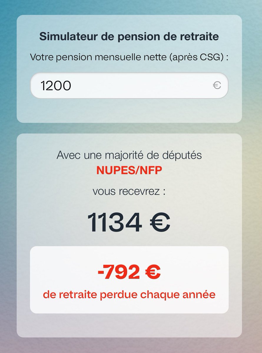 MAnnereau's tweet photo. La candidature #LFI sur notre #circo4403 c’est :
➕ d’impôt pour les français
➖ d’emplois en France.

Parmi les victimes, les petites retraites avec une CSG qui augmente dès 1 200 €.

Bilan ? ➖ 792 €/an.

Calculez votre manque à gagner sur https://t.co/k2rbrlZseT https://t.co/3tJJpixMf5