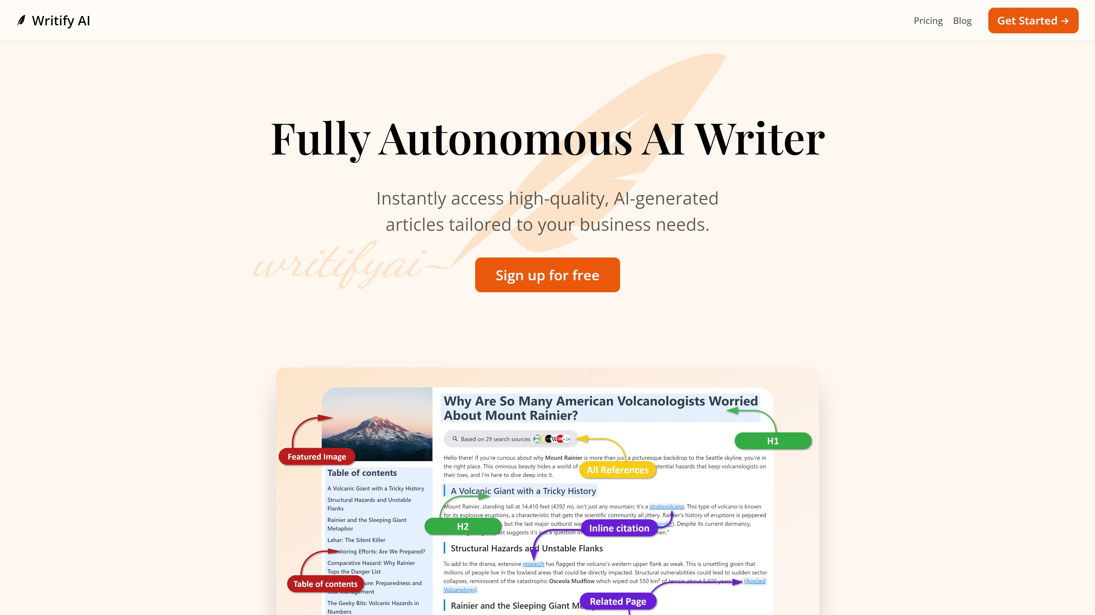 Landing page of writifyai.com. June 28, 2024