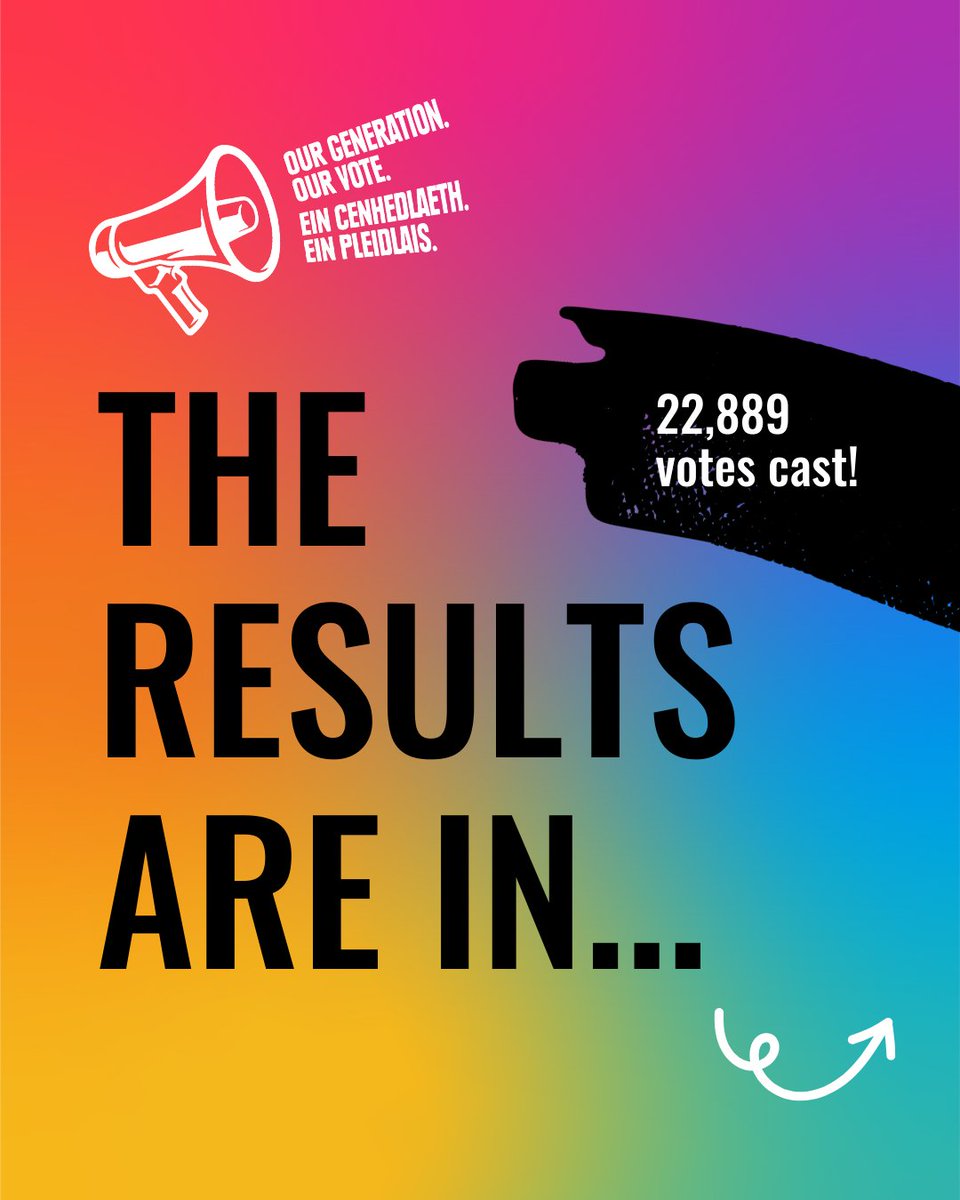 Our Generation. Our Vote. tweet media