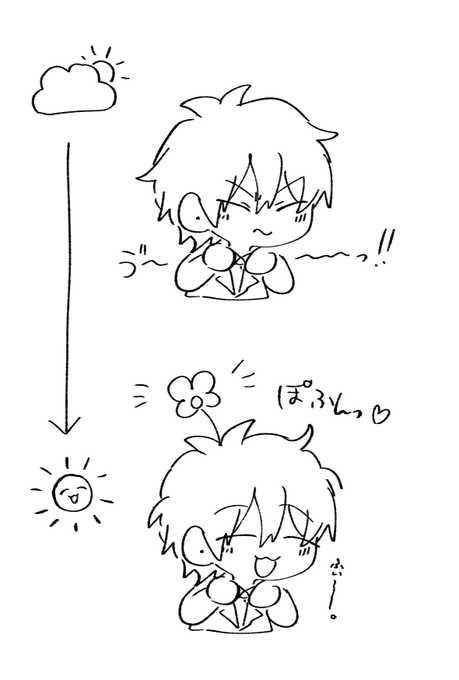 🌥️⇒🌞 