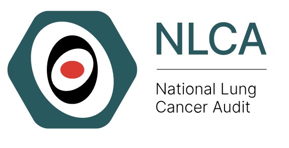 @NLCA have started to receive data on pts who were diagnosed via the TLHC programme and we plan to include these data in the 2025 report.
 
Currently received 225 pts in 2023 diagnosed via TLHC when it should be >1000. Please do submit this info via COSD field CR1600 option 17