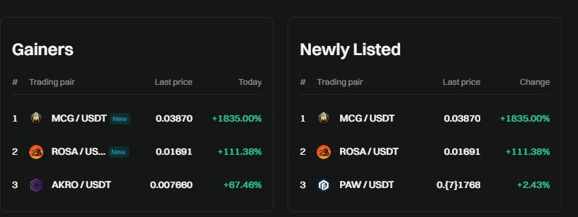 isn’t so cool? 🐾🐾 <a href="/bitgetglobal/">Bitget</a>