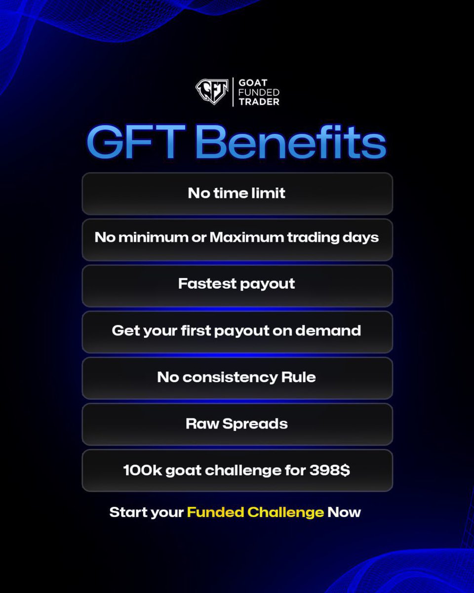 GFT in Summary 📝📝