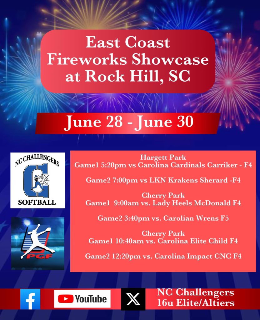 We are traveling to Rock hill, South Carolina today! Come watch our first game at 5:20!
<a href="/CoachpooleU/">CoachPoole_USCA</a> 
<a href="/WingateSoftball/">Wingate Softball</a> 
<a href="/AppStateSB/">App State Softball</a> 
<a href="/CatamountSB/">Western Carolina Softball</a> 
<a href="/Winthropsoftbal/">Winthrop Softball</a>