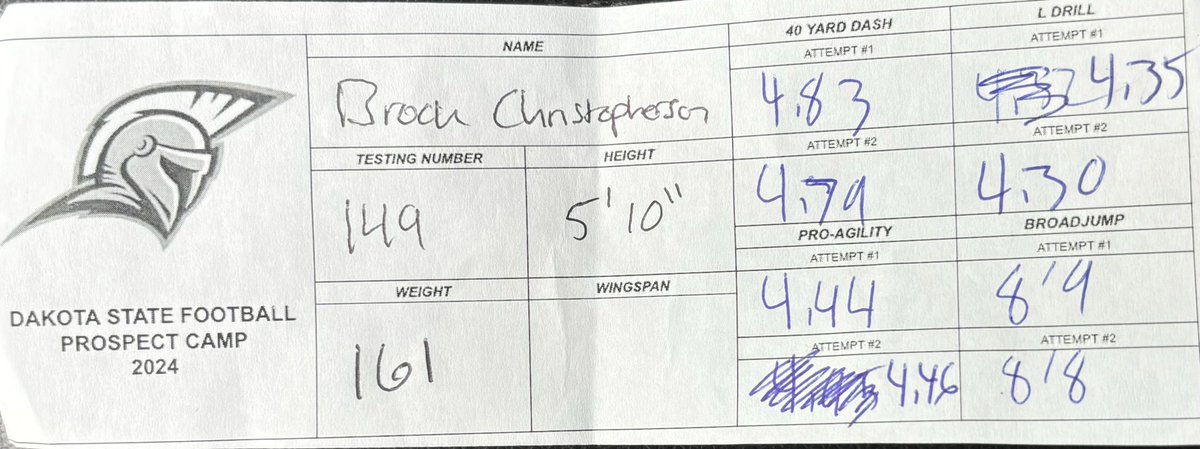 BrockChr_'s tweet image. Thank you @NWahlScouting for the write up! Attached are a couple of my testing numbers from a couple of camps.