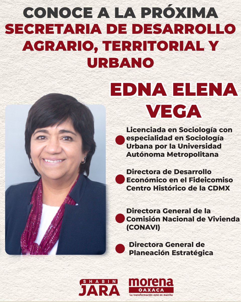 Conoce la trayectoria de <a href="/EdnaElenaVegaR1/">Edna Elena Vega Rangel</a> , quien será la titular de la Secretaría de Desarrollo Agrario Territorial y Urbano, en la administración de nuestra próxima presidenta, <a href="/Claudiashein/">Claudia Sheinbaum Pardo</a> .

¡Todas y todos juntos, vamos por el segundo piso de la 4T!