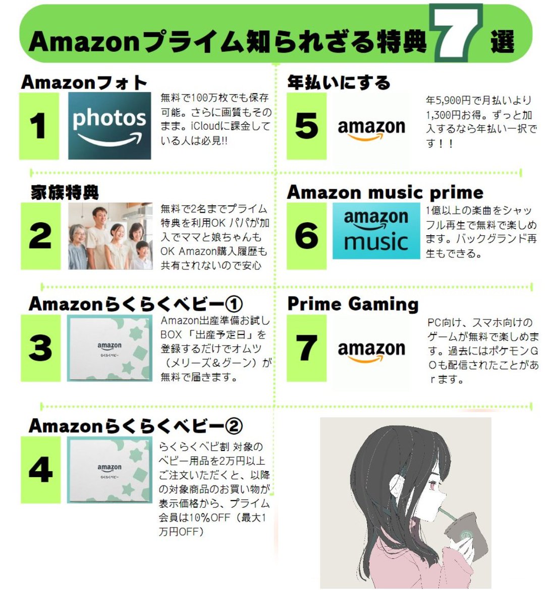 amazonプライム知られざる裏技➐選
これ知らないと2万円損しちゃいます！
さらに詳しい説明は書ききれないので...
