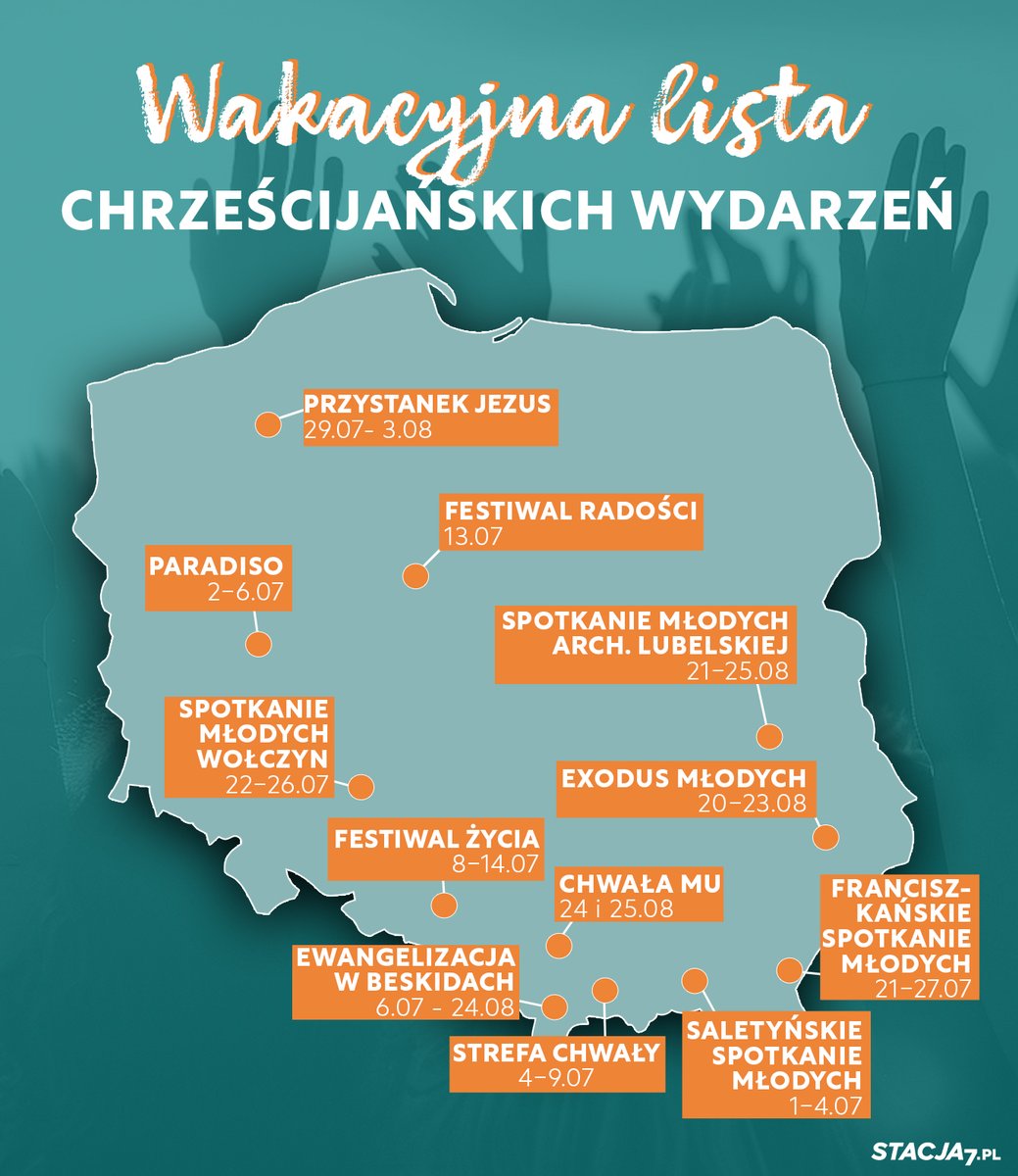Stacja7pl's tweet photo. Macie już jakieś plany na wakacje?🤔☀️ Jeśli nie, koniecznie skorzystajcie z naszej wakacyjnej listy chrześcijańskich wydarzeń😍 Gwarantujemy, każdy znajdzie coś dla siebie!😎😍☀️

👉 https://t.co/Mcqv6Envwm https://t.co/yRbSoAFEag