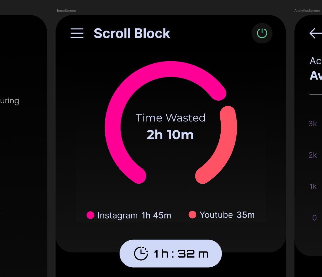 vishal2376's tweet photo. ScrollBlock App Progress (Day 25)

- design dark amoled theme 🤩
- ui changes (add timer,OFF &amp; button style)
- add github actions for stats

⭐ Github https://t.co/6a8AU5Iepd

#buildinpublic #kotlin #androiddev #developers #opensource #scrollblock #JetpackCompose #100DaysOfCode https://t.co/7zq8Zan4vD