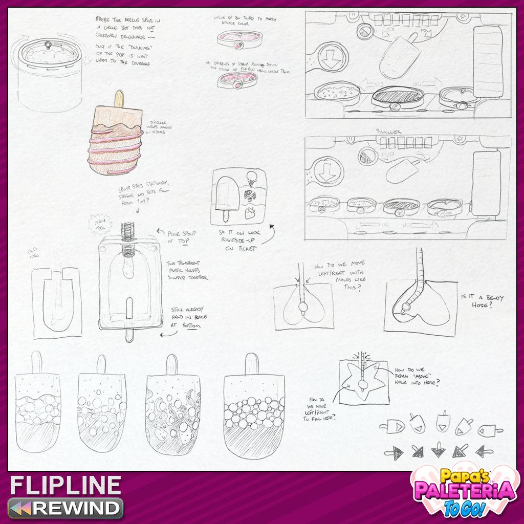 FliplineStudios's tweet photo. Flipline Rewind: Papa's Paleteria To Go!
https://t.co/pMIi3xzgSx
#papalouie #paleteria #fliplinerewind https://t.co/fErkPhVSFJ