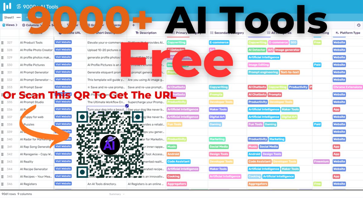 9000+ AI Tools Database - FREE 🎁
Largest AI Tools Database On The Internet
-
9000+ AI Tools are well-categorized with description, pricing, thus easy to search &amp; filter.

Who Wants the Database for FREE?
RT &amp; Comment "AI Database"