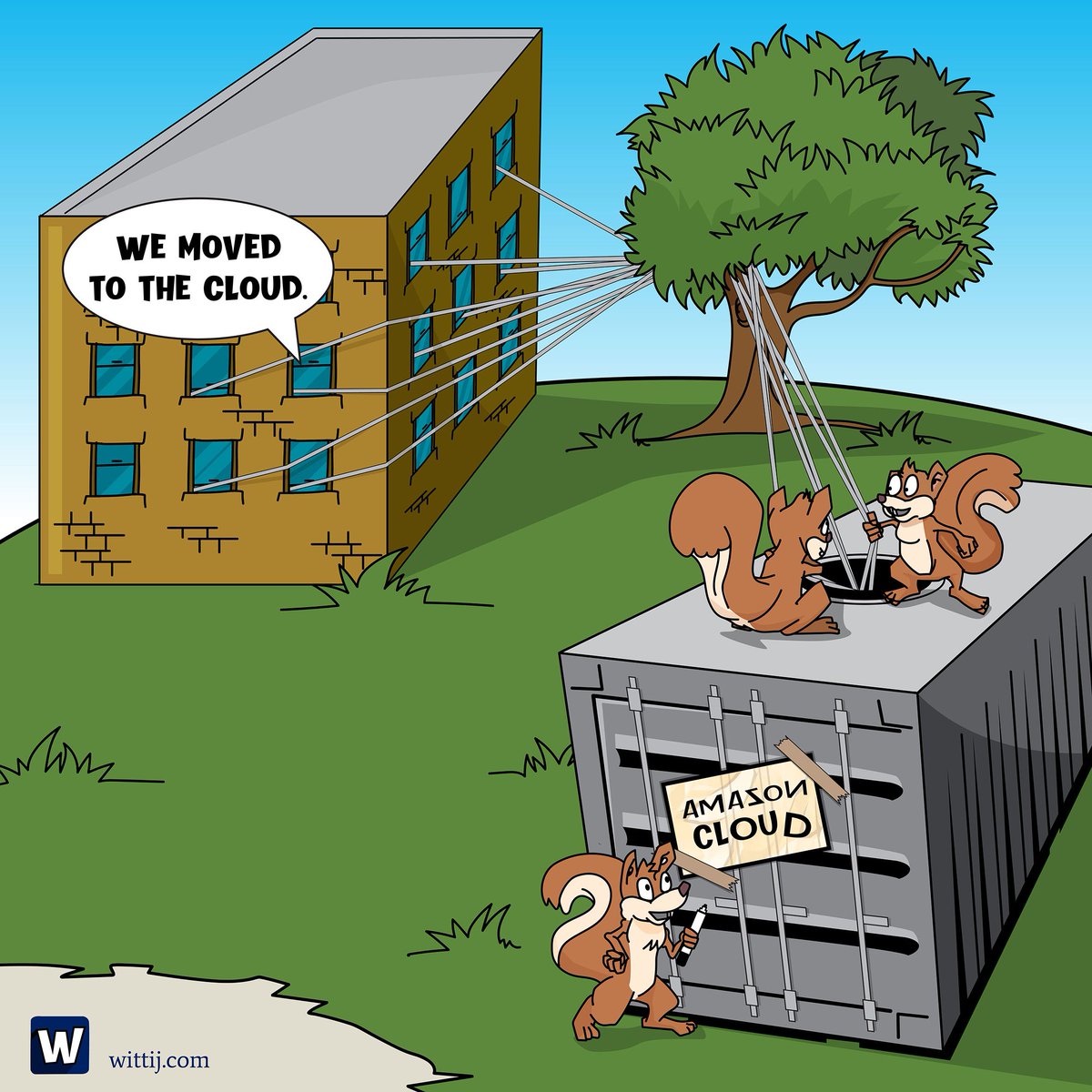 daniel_hughes's tweet image. As Jeff Huber likes to say, "the cloud" just means your computer is at somebody else's house.
#enterprisearchitecture #solutionarchitecture