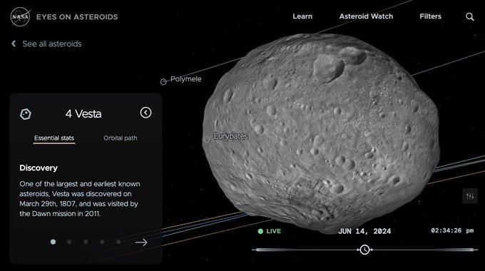 Screen grab of asteroid Vesta featured on NASA's Eyes on Asteroids data visualization tool. Vesta looks like a cratered. grey, oval rock and sits on the right side of the image. On the left essential stats are displayed and say "Discovery, oneof the largest and earliest knownn asteroids, Vesta was discovered on March 29 1807 and was visited by the Dawn Mission in 2011. 