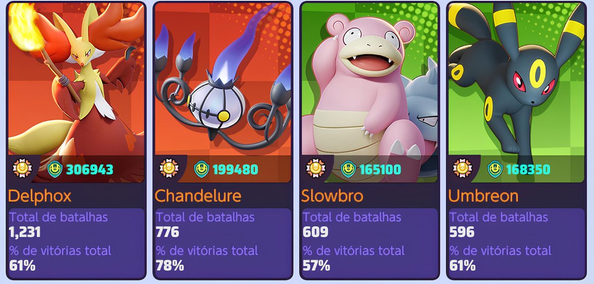 danee :) tweet media