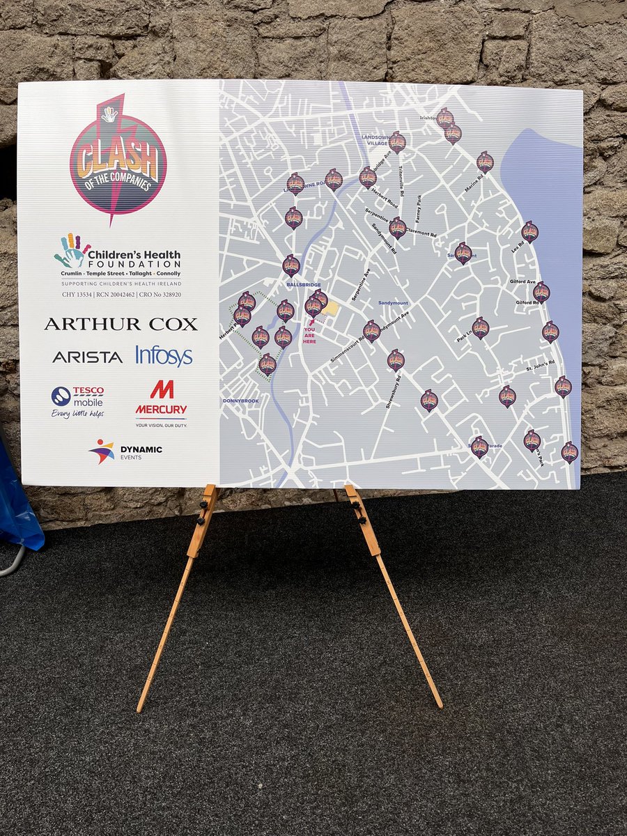 #cotc2024 #clashofthecompanies