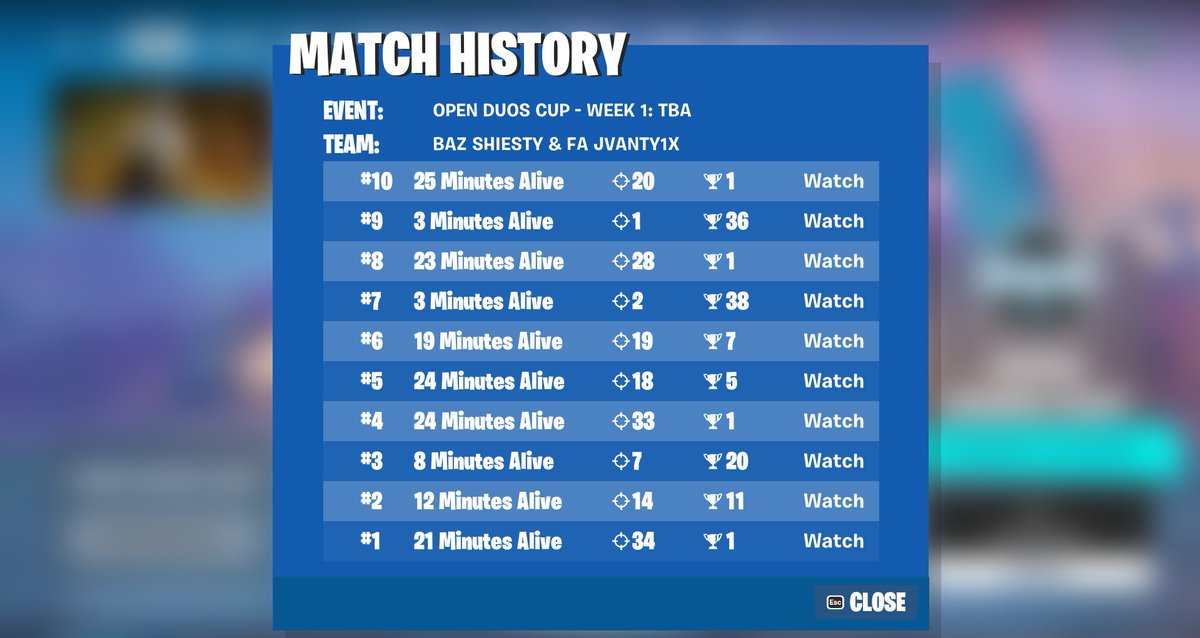 🥇open duos cup w/@bazfnb (MOST KILLS BY FAR)