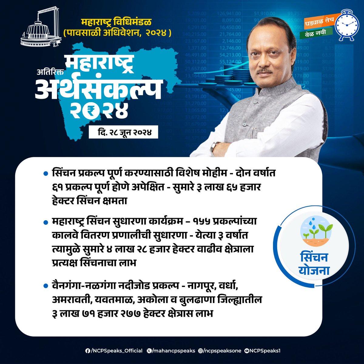 MahaNCPspeaks tweet media