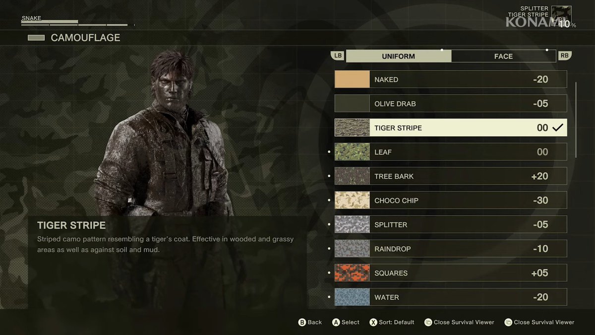 Archivo Kojima | Metal Gear Solid tweet media