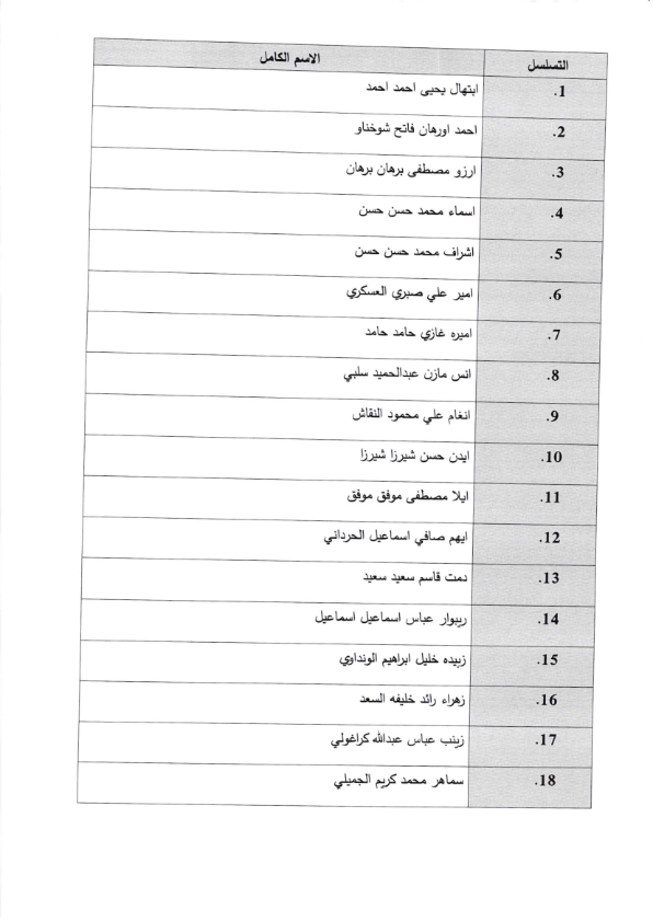 ConsulateIraq tweet picture