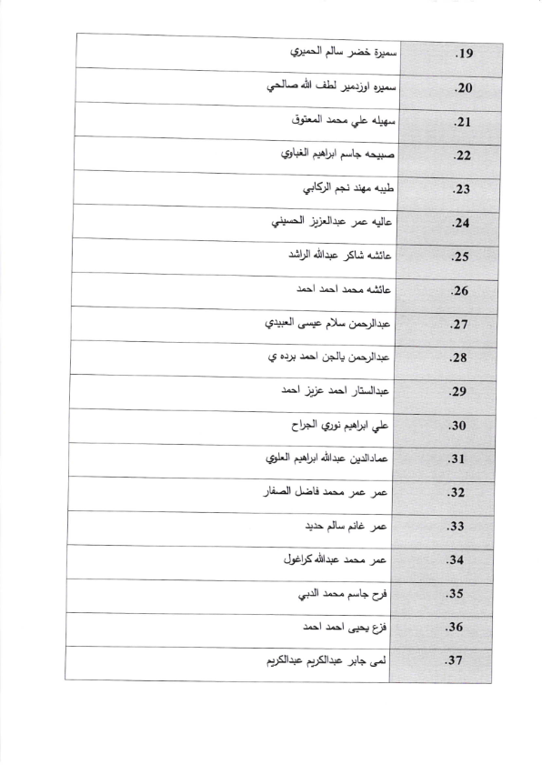 ConsulateIraq tweet picture