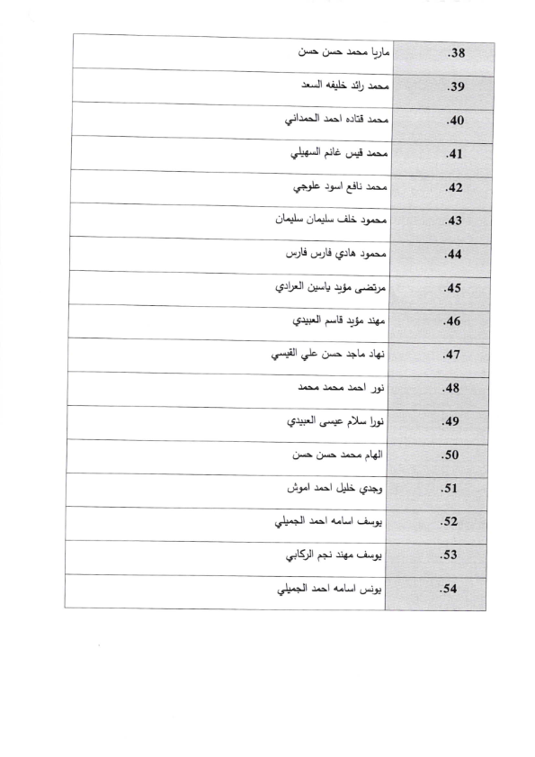 ConsulateIraq tweet picture