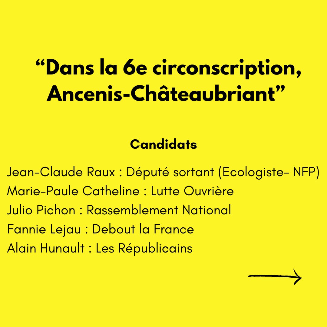 hello_gazette's tweet photo. [#Legislatives 2024] (suite) Articles en accès libre https://t.co/8sHBJDt8Vx #loireatlantique https://t.co/qibGItduns