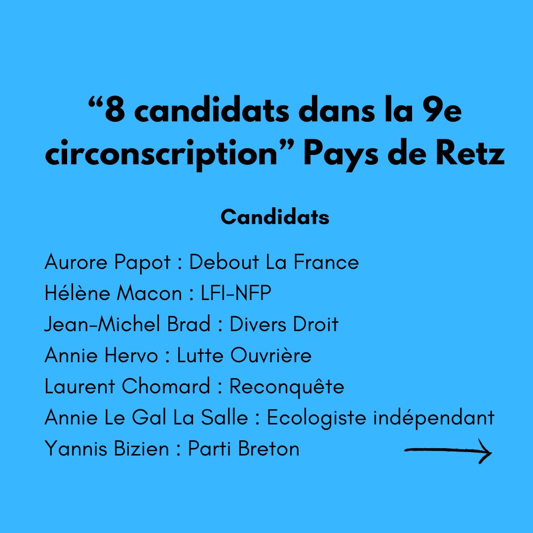 hello_gazette's tweet photo. [#Legislatives 2024] (suite) Articles en accès libre https://t.co/8sHBJDt8Vx #loireatlantique https://t.co/qibGItduns