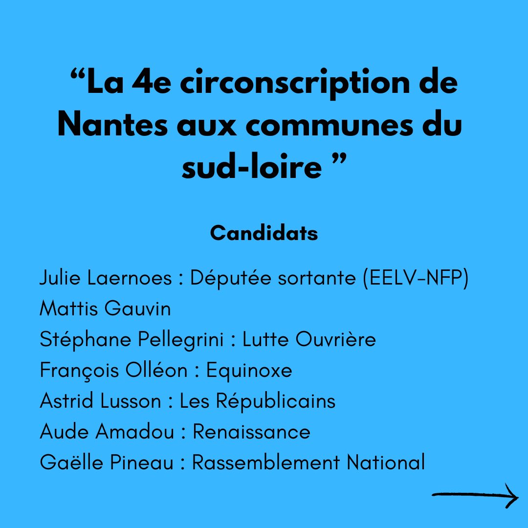 hello_gazette's tweet photo. [#Legislatives 2024] (suite) Articles en accès libre https://t.co/8sHBJDt8Vx #loireatlantique https://t.co/qibGItduns