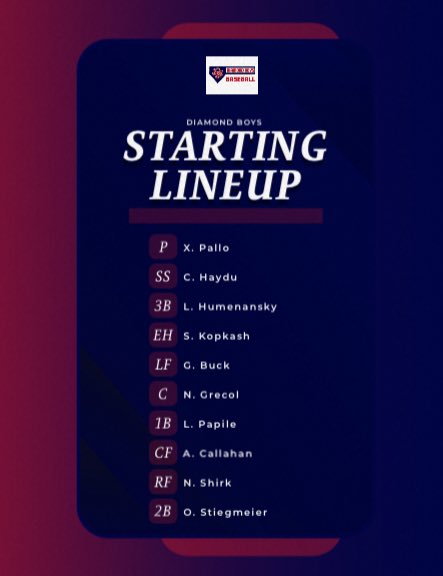 🚨Game two of the Rubber City Select🚨