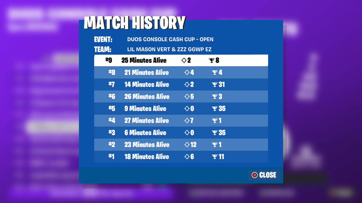 QUALD CCC ON OCE (200+ Ping)
