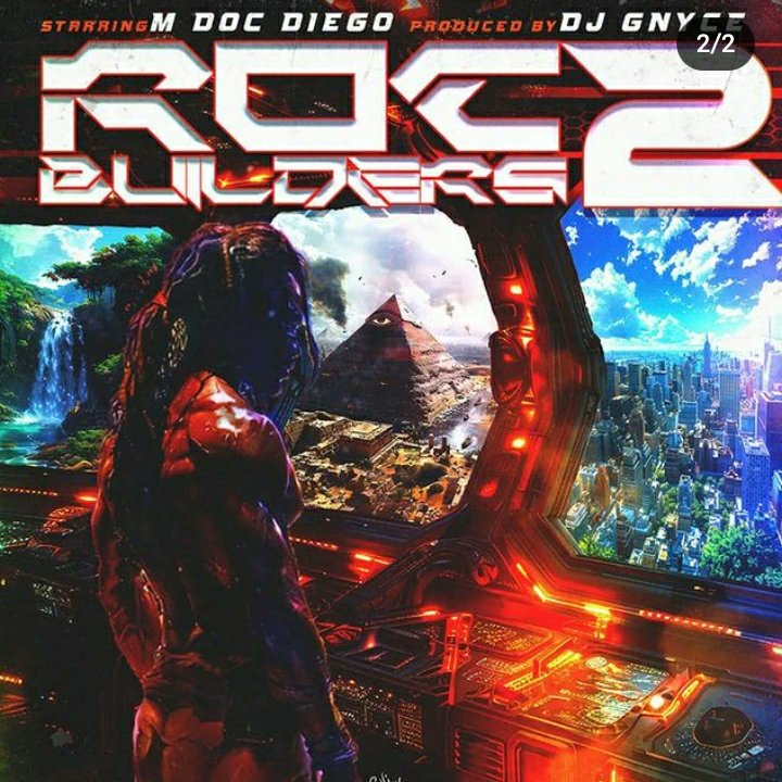 Latest project from father and son duo <a href="/gnyce585/">greg</a> and M Doc Diego featuring Slik Jack, Indian Boy, Coach Parsells, Hassaan Mackey, Crotona P, Mike Titan, Sauce Yin, Piff Penny, G Fam Black, Barbaric &amp; Alvarez Masterminded, and more <a href="/insommagsince96/">@insommagsince96</a> 
mdocdiego.bandcamp.com/album/roc-buil…