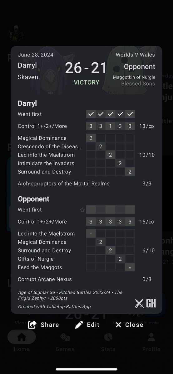 Darryl Peacock tweet media