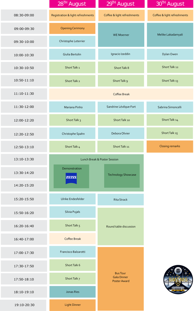 Finally we announce the preliminary schedule for #SMLMS2024!🎖️Get the unique opportunity to meet the 𝗡𝗢𝗕𝗘𝗟 𝗣𝗥𝗜𝗭𝗘, Professor W.E. Moerner as we celebrate the 10th anniversary of his work on #singlemoleculelocalizationmicroscopy.

#superresolutionmicroscopy #ITQB #IGC