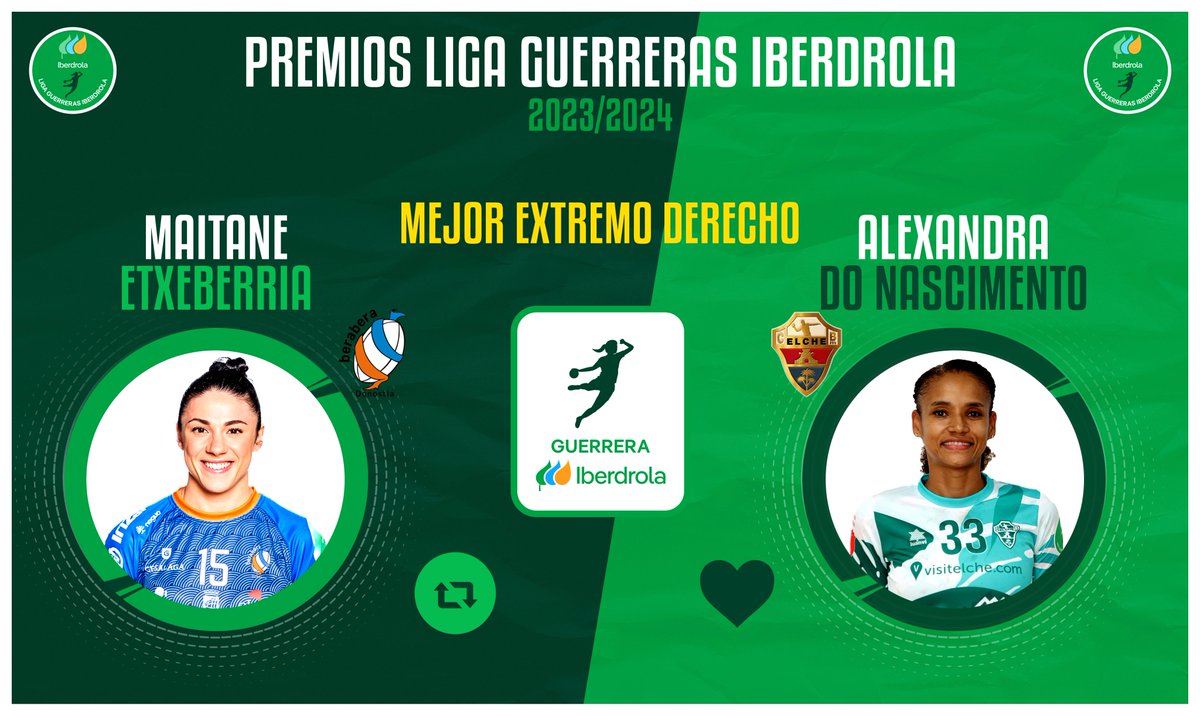 Liga Guerreras Iberdrola (@iberdroladhf) on Twitter photo ⭐️ #AllStarIberdrola 2023/2024 - 𝑴𝑬𝑱𝑶𝑹 𝑬𝑿𝑻𝑹𝑬𝑴𝑶 𝑫𝑬𝑹𝑬𝑪𝑯𝑶
♻️ RT: <a href="/maitane_97/">Maitane Etxeberria</a> (<a href="/BalonmaBeraBera/">super amara Bera Bera</a>)
❤️ Me gusta: Alexandra Do Nascimento (<a href="/cbm_elche/">Atticgo Balonmano Elche</a>)
#LigaGuerrerasIberdrola #SheLovesHandball ⭐️ #AllStarIberdrola 2023/2024 - 𝑴𝑬𝑱𝑶𝑹 𝑬𝑿𝑻𝑹𝑬𝑴𝑶 𝑫𝑬𝑹𝑬𝑪𝑯𝑶
♻️ RT: <a href="/maitane_97/">Maitane Etxeberria</a> (<a href="/BalonmaBeraBera/">super amara Bera Bera</a>)
❤️ Me gusta: Alexandra Do Nascimento (<a href="/cbm_elche/">Atticgo Balonmano Elche</a>)
#LigaGuerrerasIberdrola #SheLovesHandball