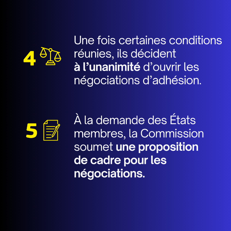 UEFrance's tweet photo. 🔎 Nous avons publié cette semaine notre évaluation des progrès accomplis par les 10 pays candidats &amp; candidats potentiels sur le chemin de l'Union européenne 🇪🇺

L'occasion de rappeler les grandes étapes du processus d'adhésion à l'Union ↓

#EUEnlargement #DecodeursUE