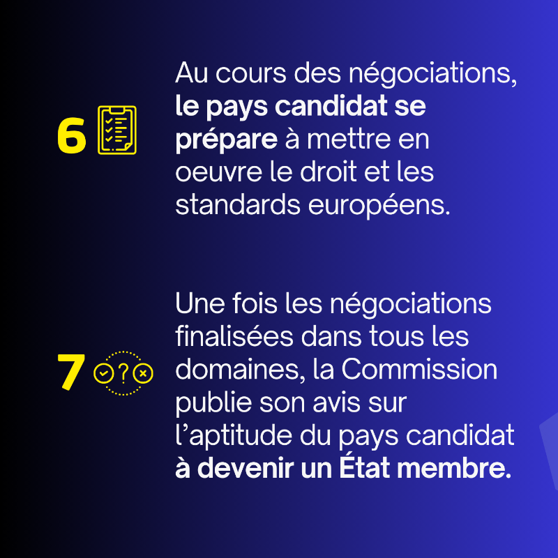 UEFrance's tweet photo. 🔎 Nous avons publié cette semaine notre évaluation des progrès accomplis par les 10 pays candidats &amp; candidats potentiels sur le chemin de l'Union européenne 🇪🇺

L'occasion de rappeler les grandes étapes du processus d'adhésion à l'Union ↓

#EUEnlargement #DecodeursUE
