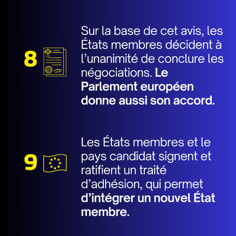 UEFrance's tweet photo. 🔎 Nous avons publié cette semaine notre évaluation des progrès accomplis par les 10 pays candidats &amp; candidats potentiels sur le chemin de l'Union européenne 🇪🇺

L'occasion de rappeler les grandes étapes du processus d'adhésion à l'Union ↓

#EUEnlargement #DecodeursUE