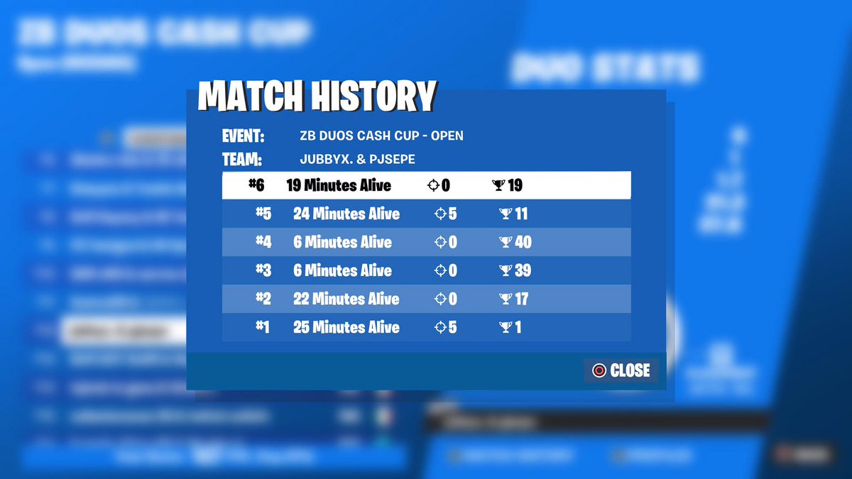 12th Zero Build Duos Cash Cup Finals ($200usd Split) w/<a href="/jubbyfn/">jubbyfn</a>