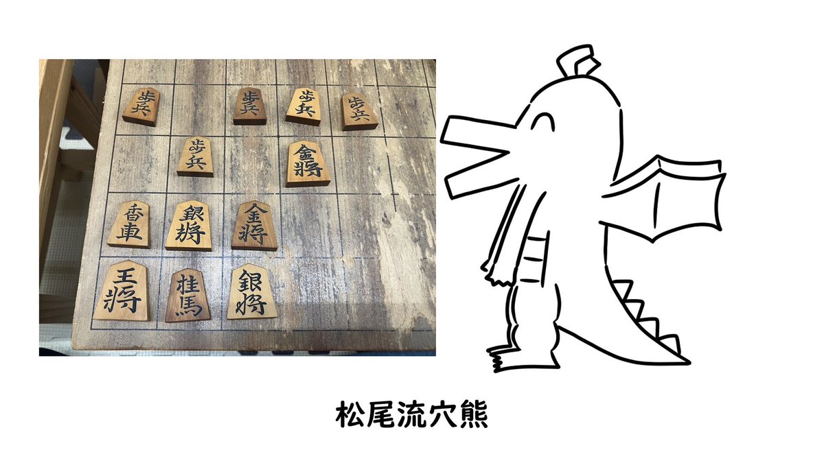 lap_nagoya's tweet photo. 今日の活動では、
好きな穴熊発表ドラゴンが、好きな穴熊を発表してくれました！！！🐉

一口に穴熊🦡と言っても、さまざまな種類があることは驚きですね！！！

好きな穴熊がまた出てきたその時は発表してくださるそうです！乞うご期待！？ https://t.co/BF8t8wHoAE