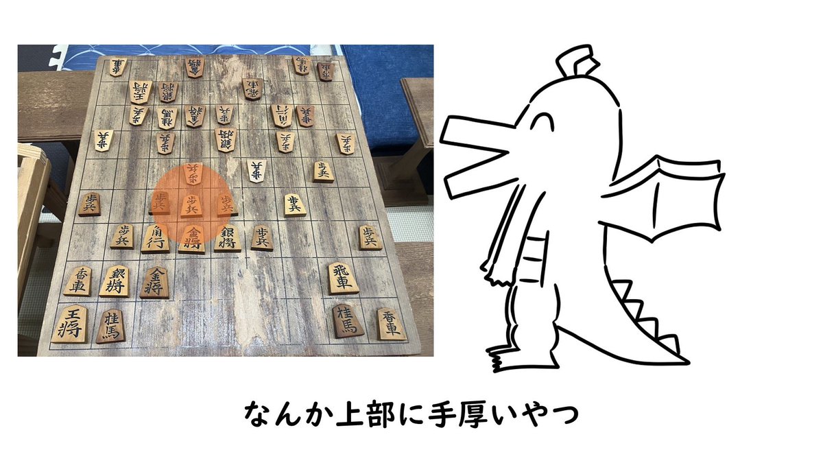 今日の活動では、
好きな穴熊発表ドラゴンが、好きな穴熊を発表してくれました！！！🐉

一口に穴熊🦡と言っても、さまざまな種類があることは驚きですね！！！

好きな穴熊がまた出てきたその時は発表してくださるそうです！乞うご期待！？