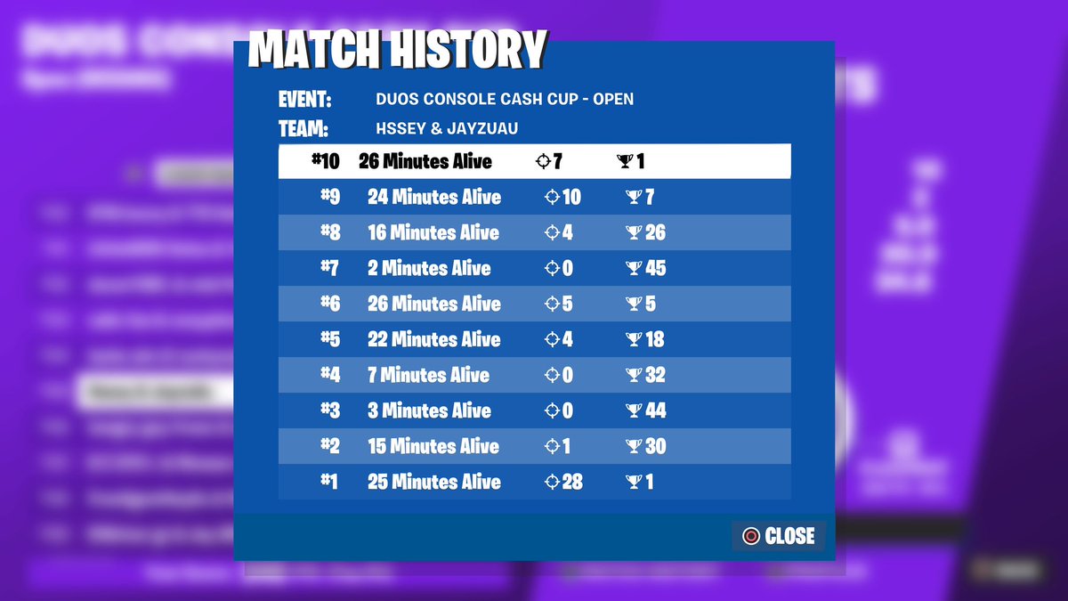 Somehow brought it back classy or windmills finals