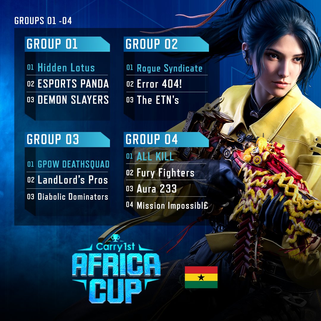 carry1st's tweet photo. 📢GROUPS STAGES🇳🇬🇬🇭
Good luck to all teams that will be participating in the Carry1st Africa Cup ‼️
Check out some of these community streams during groups - https://t.co/AgqZ9EKg6k
📍Region: Nigeria + Ghana
#carry1stafricacup #carry1stcup https://t.co/QpuPdREI6r