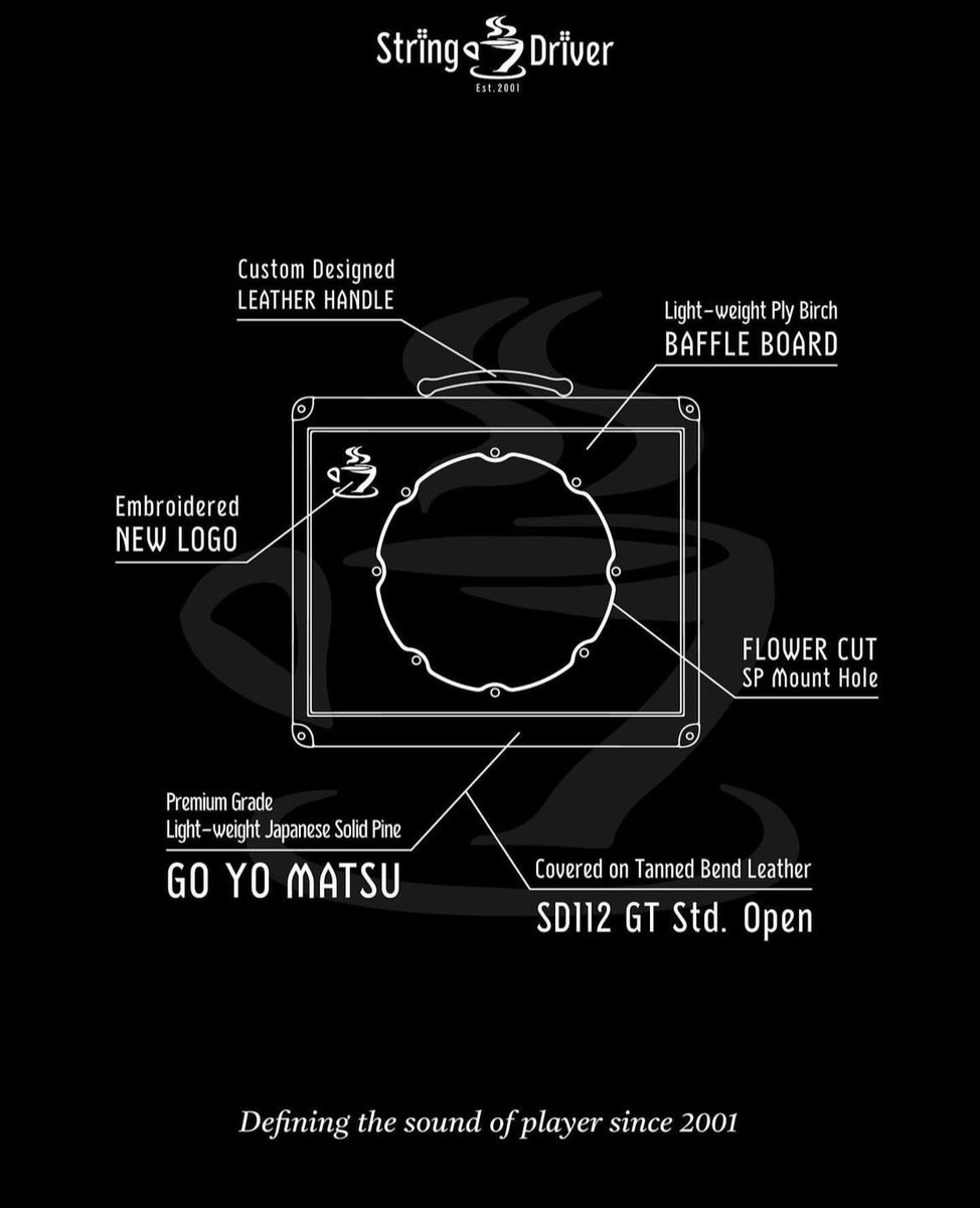 String_Driver's tweet image. Updated standard cabinet map...

You are now stepping into the standard zone, where quality meets reliability.

#StringDriver