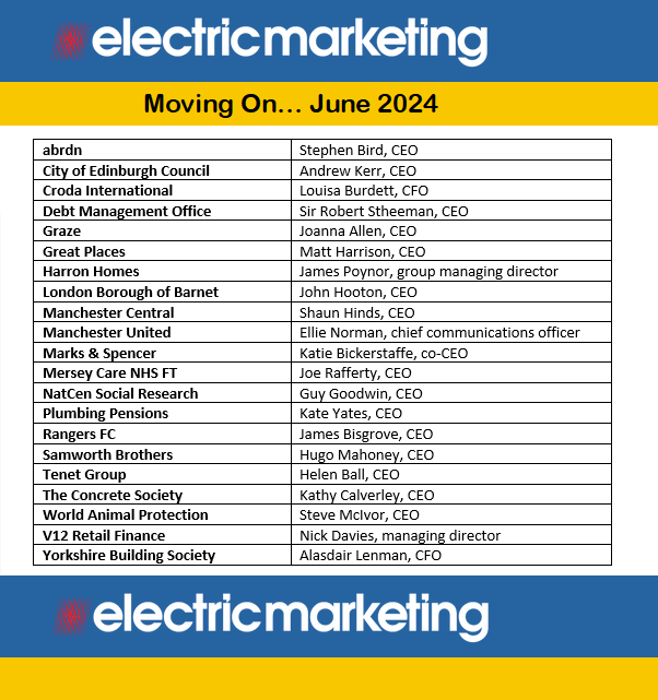 New_Directors's tweet photo. Moving On... June 2024.

https://t.co/VER4f5yL8r

These senior executives have moved on from their roles in the last few weeks. 

You can use this free list from Electric Marketing to update your records. https://t.co/4iRsldUuSg