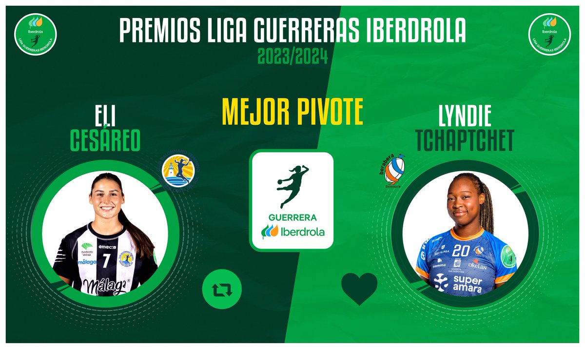 ⭐️ #AllStarIberdrola 2023/2024 - 𝑴𝑬𝑱𝑶𝑹 𝑷𝑰𝑽𝑶𝑻𝑬

♻️ RT: <a href="/elicr52/">Eli Cesareo</a> (<a href="/BMMalagaCosta/">Costa del Sol Málaga</a>)
❤️ Me gusta: <a href="/lyyndiiee/">LYNDIE TCHAPTCHET</a> (<a href="/BalonmaBeraBera/">super amara Bera Bera</a>)

#LigaGuerrerasIberdrola #SheLovesHandball