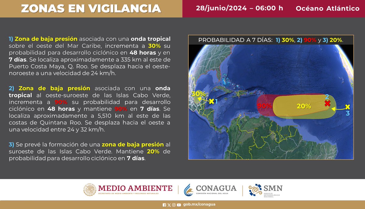 ⚠️ El #SMNmx mantiene tres zonas en vigilancia que pueden desarrollar #CiclonesTropicales en la cuenca del océano #Atlántico.

🤓 Detalles, en el gráfico 👇