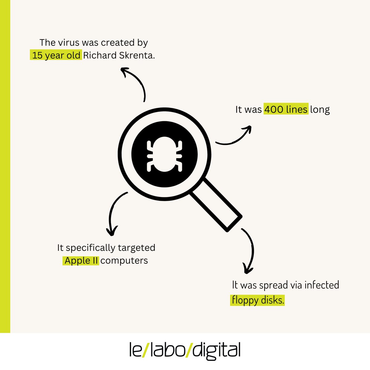 lelabodigital's tweet image. Who needs a driver&apos;s license when you can create a virus at 15? 🚗💻 #TeenTech #DigitalMischief #YoungGenius