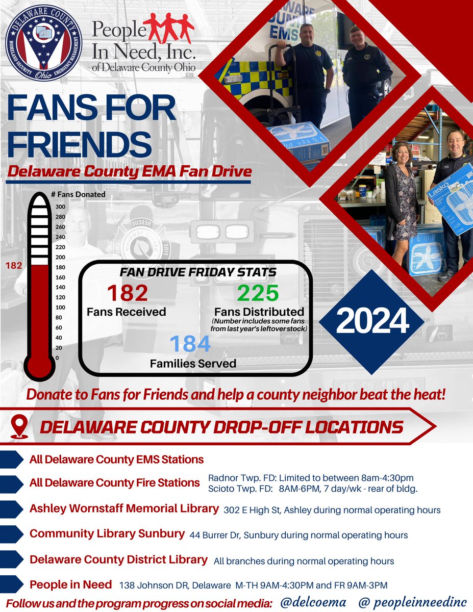 Delaware Co. Emergency Management tweet media