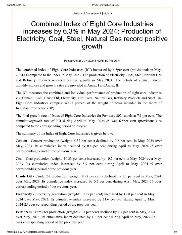 UpendrraRai's tweet photo. Combined Index of #EightCoreIndustries increases by 6.3% in May 2024; Production of #Electricity, #Coal, #Steel, and #NaturalGas record positive growth. @FinMinIndia @nsitharaman https://t.co/nxztpDAWMK